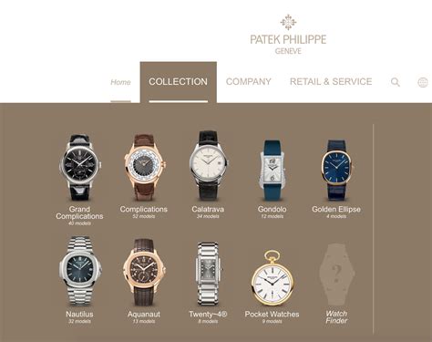 www.patek.com patek philippe|patek philippe website.